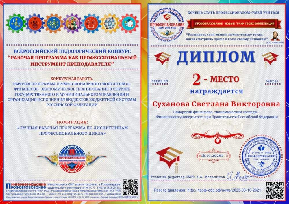 Рабочая программа как профессиональный инструмент преподавателя